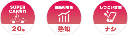 選ばれる3つの理由